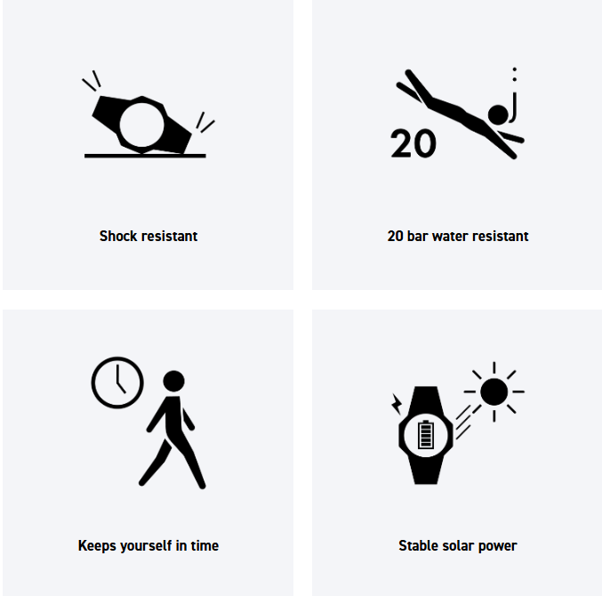 FULL METAL GMW-B5000 SERIES GMW-B5000GD-9 - Image 14