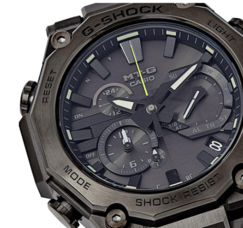 SANKUANZ Collab Tough Solar Watch Carbon - Image 6