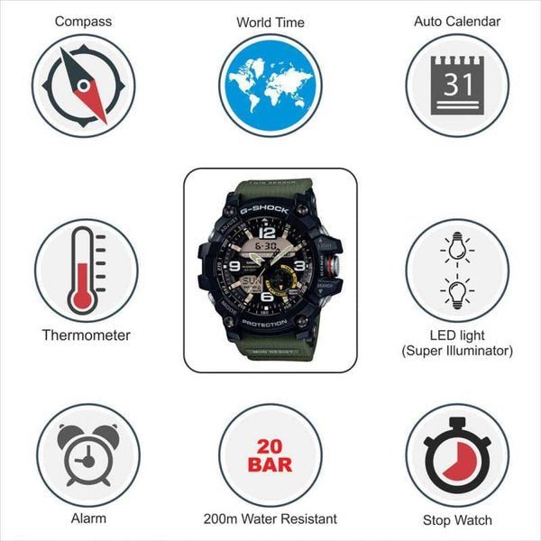 G662 G-Shock ( GG-1000-1A3DR ) Analog-Digital Watch - For Men - Image 6